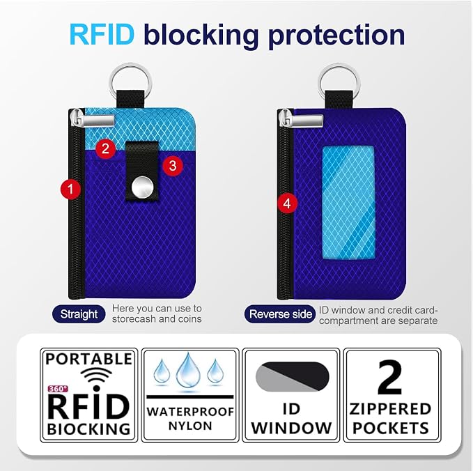 Minimalist RFID Blocking Small Wallet with ID Window,WaterResistant Zip Id Case Wallet with Lanyard Keychain for Cards,Cash,Travel,Women,Men (Sapphire Blue/Lake Blue) - Image 2