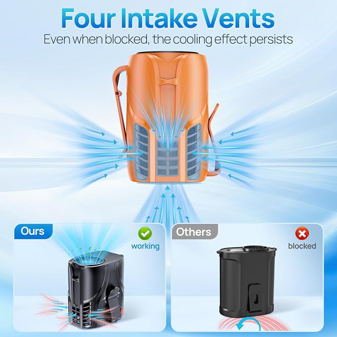 Portable Personal Waist Fan& Neck Fan, 14000RPM Brushless Motor, 40H Runtime Rechargeable, 6-Speed Quiet Operation, Clip-On Personal Body Cooling for Camping/Worksites/Outdoor - Image 5