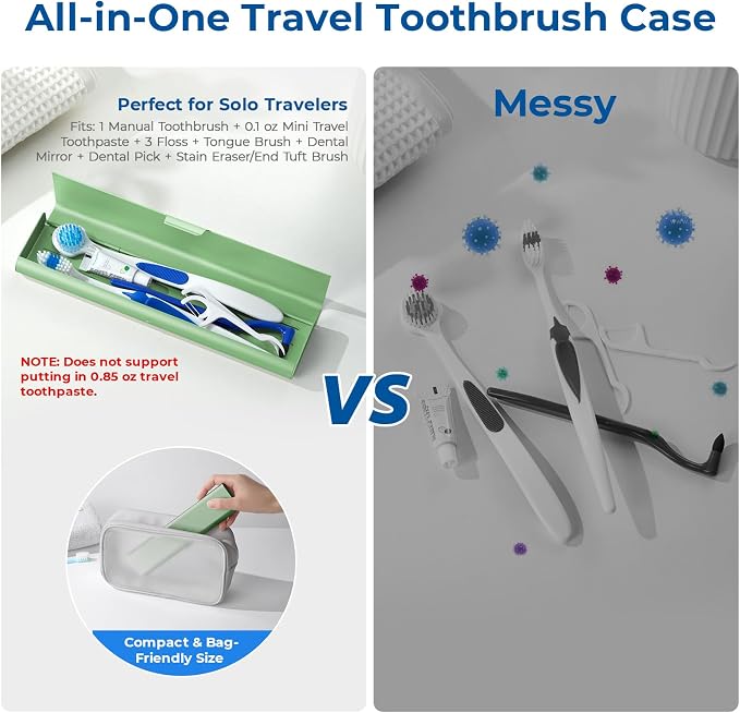Wider Aluminum Toothbrush Travel Case, Portable Travel Toothbrush Holder, Durable Manual Toothbrush Box Container for Traveling, Bathroom, Camping, Business Trip, Green - Image 3