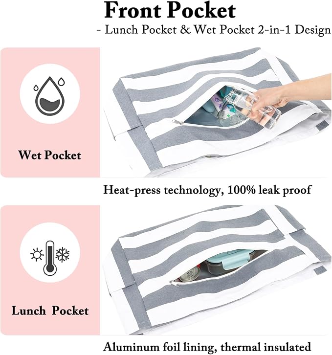 Fammart Beach Bags Waterproof Sandproof for Women, Large Canvas Pool Bag with Leakproof Wet Pocket & Zipper Cruise Essentials - Image 4