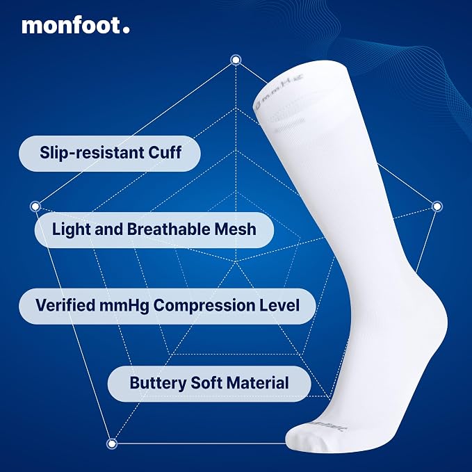 MONFOOT Men's/Women's 3Pairs Compression Socks 15-20mmHg Better Circulation | Support socks with graduated compression, a non-slip cuff, and moisture-wicking control for nurses, athletes, travelers - Image 4