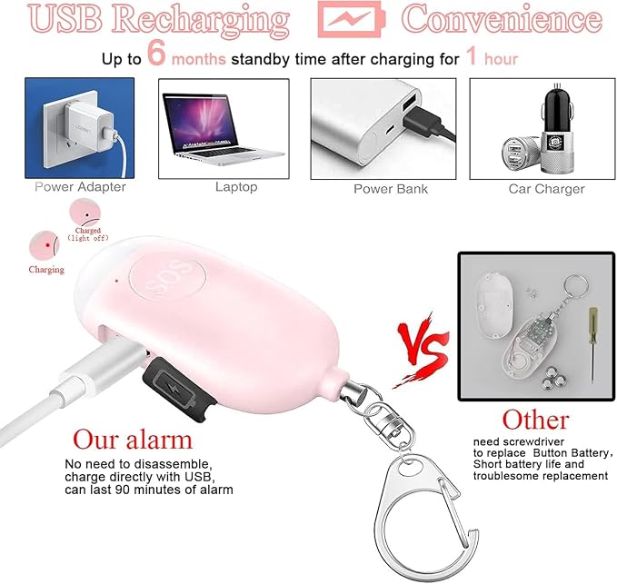 Hion Personal Safety Alarm for Women, Rechargeable 130dB Self Defense Alarm Keychain with LED Flashlight, Emergency Safe Sound Security for Children Elderly College Girls Men, Black - Image 3