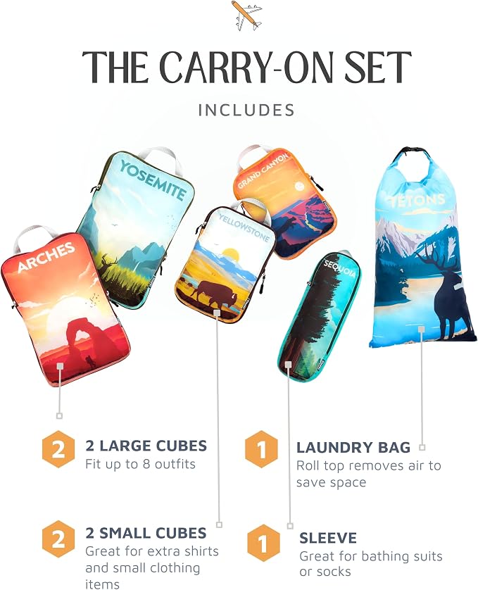 TRIPPED Travel Gear Compression Packing Cubes for Carry-On Travel 6-Pack | Ultralight Ripstop Packing Cubes with Compression Zippers for Organized Carry-On Luggage, Backpack, and Travel Packing - Image 7