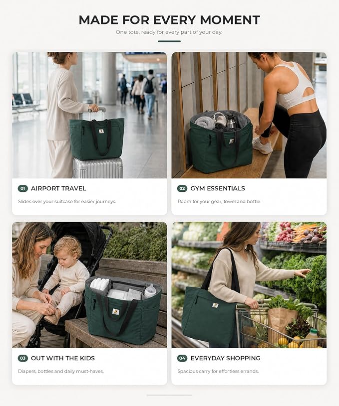 Reversible Travel Tote Bag, Foldable Carry On Shoulder Bag with Large Capacity for Airport, Shopping, Gym & Daily Use - Image 2