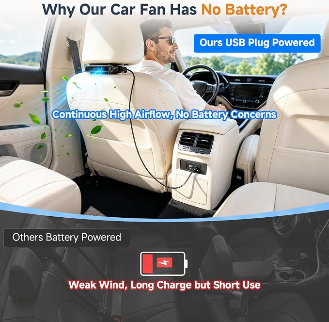 ElfTrip Car Seat Fan with Dual Air Outlets, Corded USB Car Fans for Kids for Driver Passenger, Stronger 3 Speeds, Forward or Backward Airflow, Fits in Most Car SUV (1 Pack No-Recharge Plug-in to Work) - Image 10
