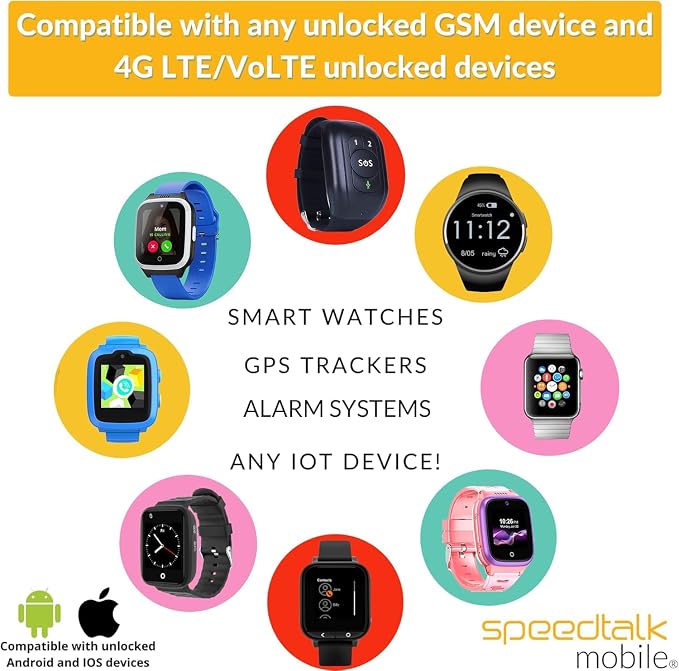 Smartwatch SIM Card Starter Kit - Triple Cut 3 in 1 Simcard: Standard, Micro, Nano for 4G Kids Senior Smart Watches & Wearables | No Contract No Credit Check | Global Coverage - Image 3