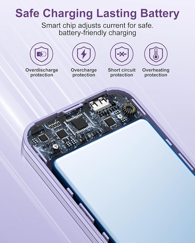 citicr Portable Charger 10000mAh PD20W w/Built-in Cables & Wall Plug Purple | Fast charging, Built-in wall plug, LED display, Charge 5 devices at once, Pass through charging, TSA approved, Pocket size - Image 6