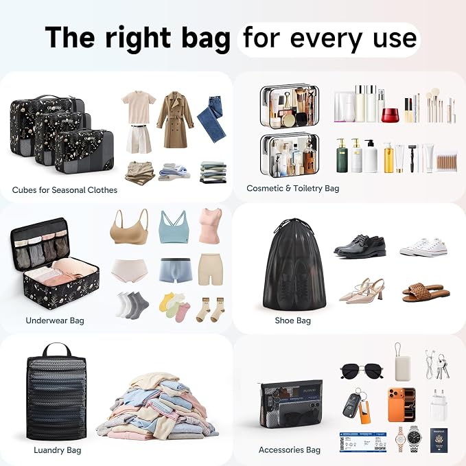OlarHike 9 Set Packing Cubes for Travel,Gifts for Women Mom,Anti-Tearing Suitcase Organizer,with Over 1000 pcs Mesh Holes,Vacation Essentials & Accessories for Cruise Ship - Image 8