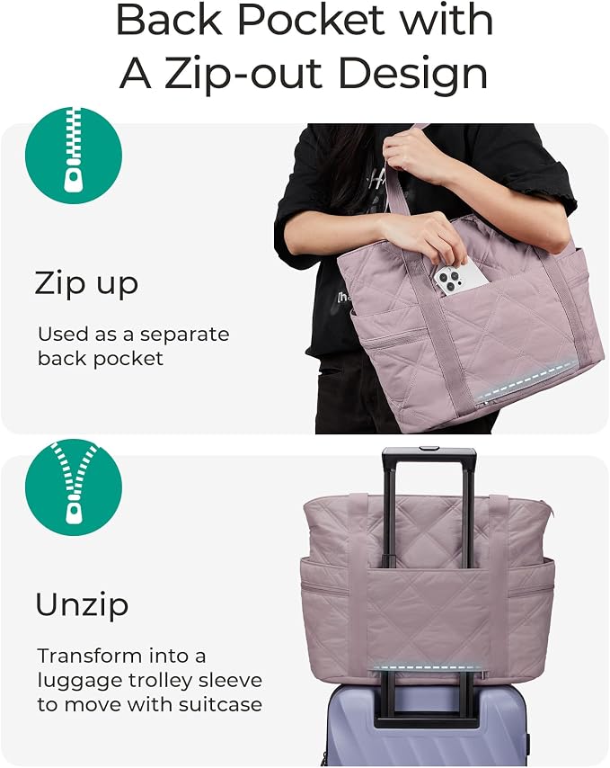 BAGSMART Crush Tote Bag for Women, 20L Puffer Work Tote with Zipper | Quilted Nurse Hospital Bag For Travel College Gym - Image 4