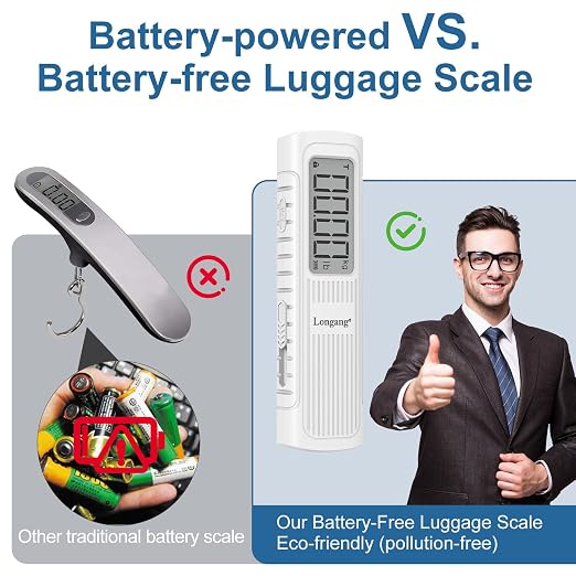 Battery-Free Digital Luggage Scale, 110lbs/50kg Portable Handheld Hanging Scale for Luggages, Suitcases, Backpacks & Bags, Easy Weighing for Travel, No Need Batteries (White) - Image 2