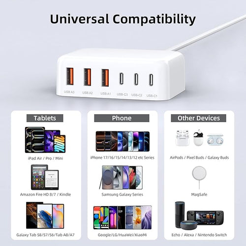 100W 6 in 1 USB Charger, 50% Smaller Charging Station for Multiple Devices | Fast Charging Blocks with Type C Port, USB Charging Hub Organizer Multiport Power Strip for iPhone,Samsung,Ipad,Kindle,Travel - Image 2