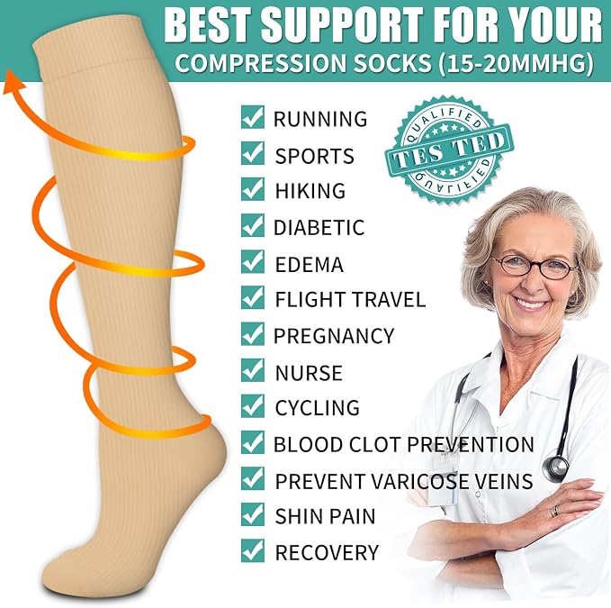 3 Pack Medical Compression Sock-Compression Sock For Women and Men Circulation -Best for Running,Nursing,Athletic Sports - Image 4