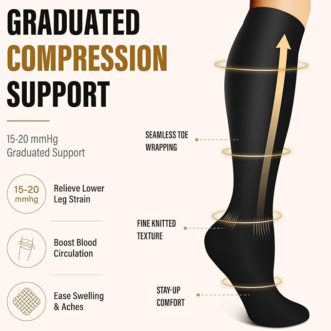 FEYHAY Copper Compression Socks (3 Pairs) 15-20 mmHg Circulation is Best Athletic & Daily for Men & Women, Running, Climbing - Image 8