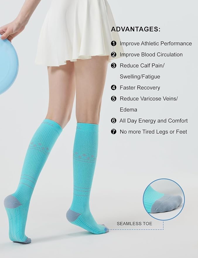 FITRELL 3 Pairs Compression Socks for Women and Men 20-30mmHg-Circulation Support Socks - Image 6