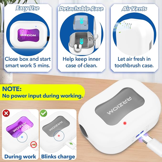 Toothbrush Sanitizer Case, RRZIOM Portable Toothbrush Covers Rechargeable | Rechargeable Toothbrush Cleaner Holder Case for Travel Home, Detachable Toothbrush Cover Cap for All Toothbrushes (White) - Image 5