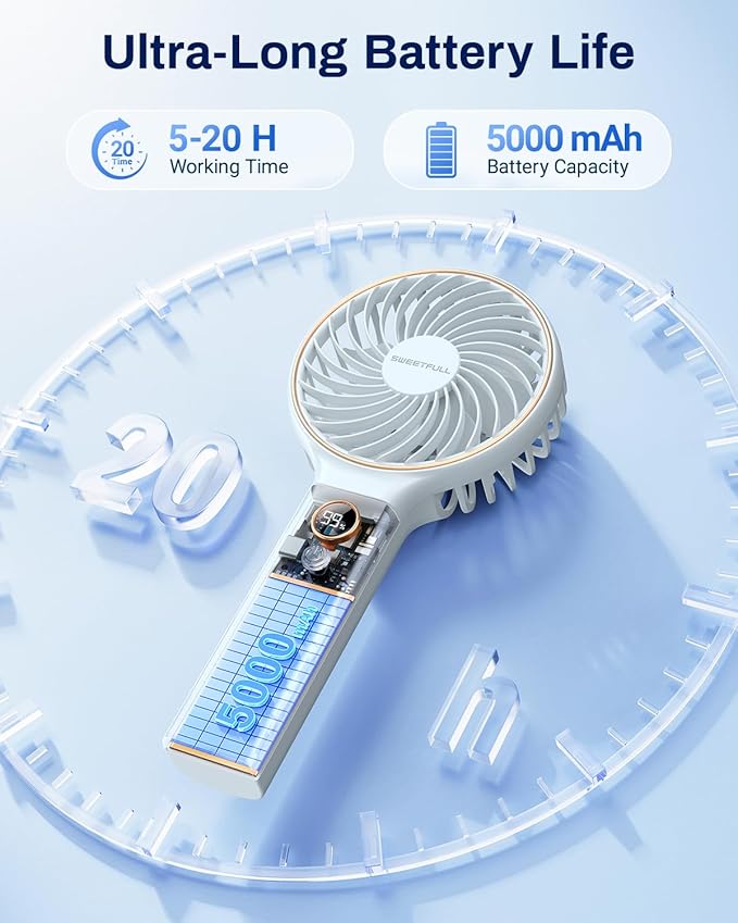 SWEETFULL Handheld Portable Fan, 5000mAh Rechargeable Battery, 6 Speed Wind, LED Digital Display, Foldable Electric Personal Mini Travel Fan with Backup Power, Summer Essentials Gifts for Women Girl - Image 2