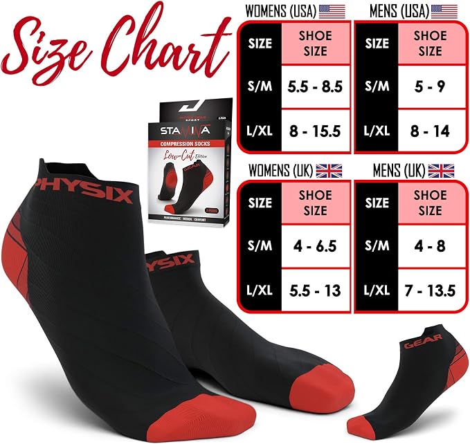 Physix Gear Short Compression Socks for Men & Women - Best Low Compression Socks Women & Men Ankle Socks with Arch Support - Image 4