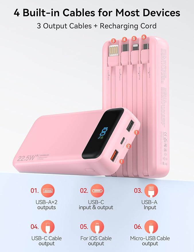 Nusyddy Portable Charger 20000mAh 22.5W w/4 Built-in Cables/6 Outputs Pink | 22.5W Fast Charging, LED Display, Pass Through Charging, Charge 6 Devices at once, TSA Approved, Fits iPhone, iPad, Samsung - Image 2