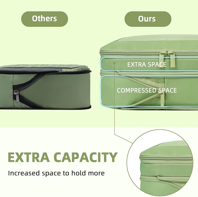 BAGAIL 4 Set/6 Set/8 Set Compression Packing Cubes Travel Accessories Expandable Packing Organizers (Square Mesh, 06-Matcha Green) - Image 3