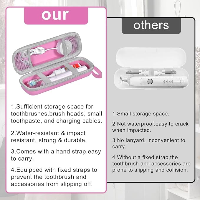 Toothbrush Travel Case for Oral B/Oral-B Pro 1000 1500 5000 7000 7500 6000 9600/ Phlips Sonicare 4100 5100 1100 6100 5300 Electric Toothbrush, Portable Hard Protective Storage Bag (Pink) - Image 7