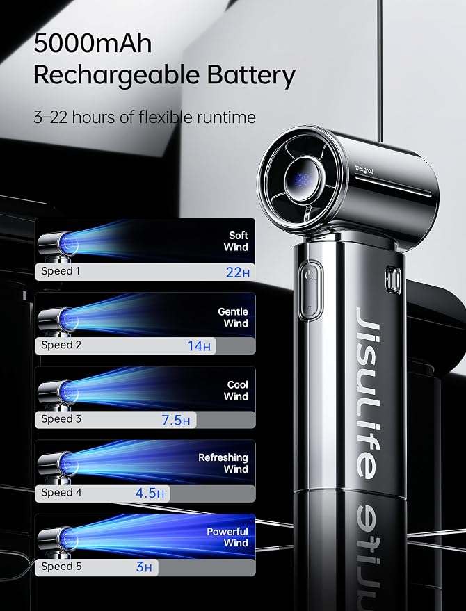 JISULIFE Handheld Fan Life9S - Sleek Chrome: Turbo Power, 22 Hours Cooling | LED Display, 5000mAh, 5-Speeds, Mini Portable Fan for Travel, Cruise, Concerts, Trendy Gifts for Women Men -Chrome - Image 4