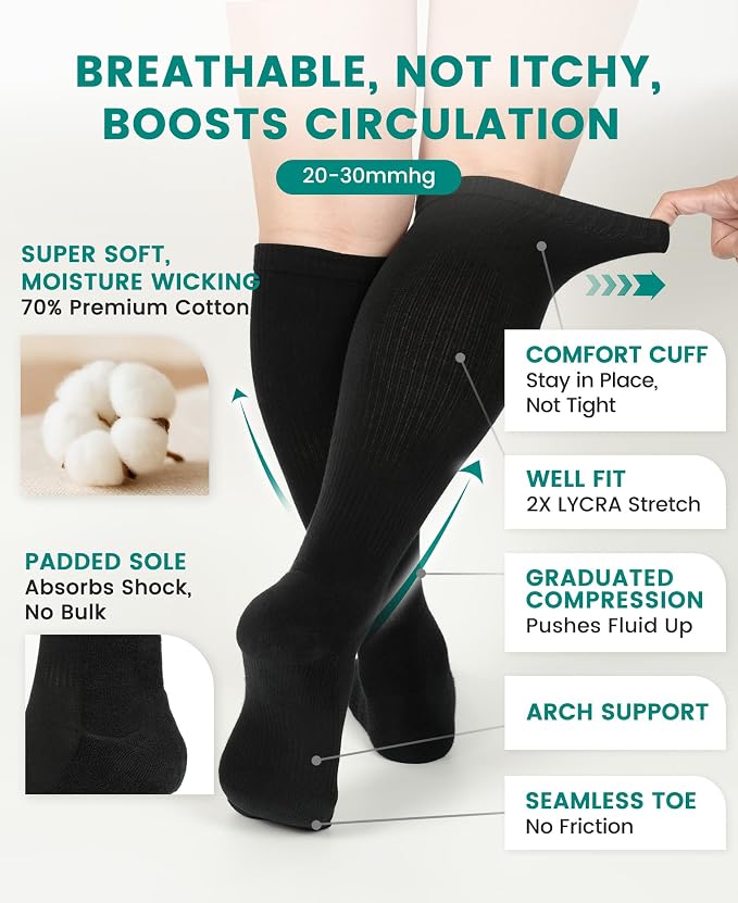 HAPIU 20-30mmHg Cotton Compression Socks for Women Men, Graduated Knee High Support Socks for Travel, Flight, Nurse - Image 2