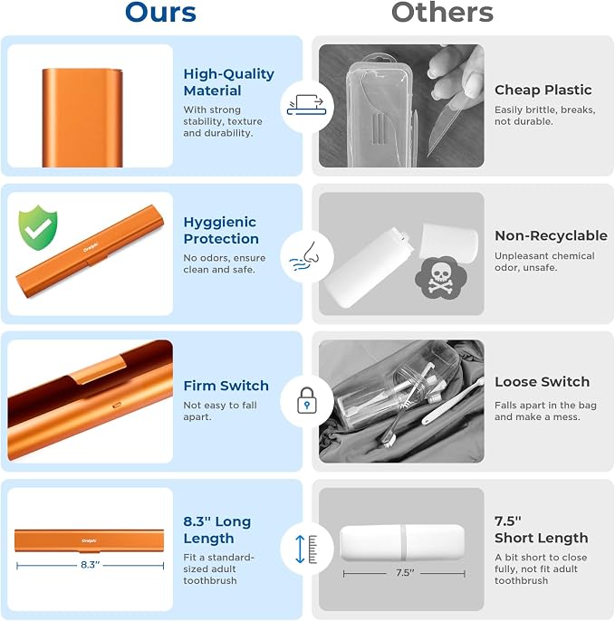 Aluminum Toothbrush Travel Case, Portable Travel Toothbrush Holder, Durable Manual Toothbrush Box Container for Traveling, Bathroom, Camping, Business Trip-Pumpkin Orange - Image 3