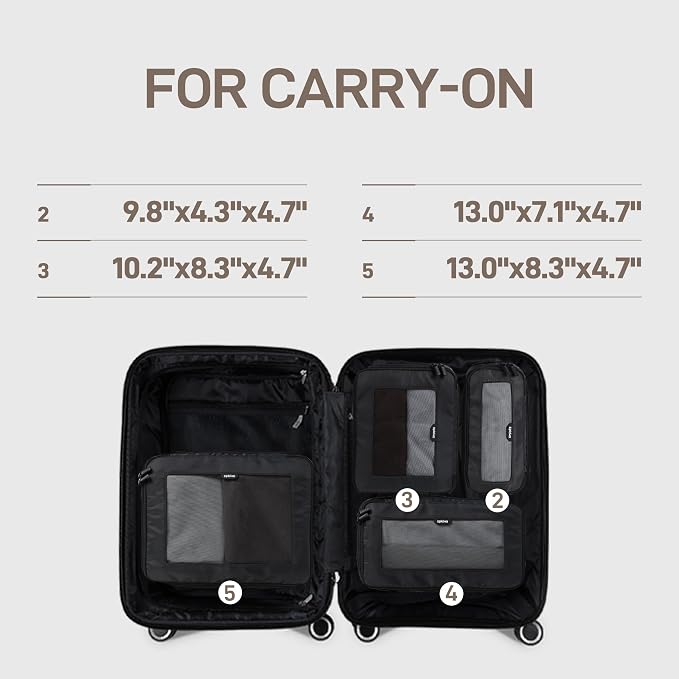 EPICKA TripCozy Compression Packing Cubes, 4 Set, Dark Grey | Durable Expandable Travel Organizer Bags with Mesh Tops for Space-Saving Storage of Clothes & Accessories in Luggage - Image 3
