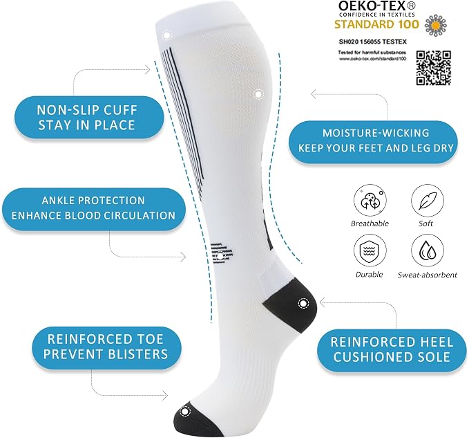 fenglaoda Compression Socks for Women Men 3 Pairs Graduated Compression Support Circulation Socks for Nurses - Image 3