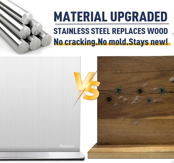 Magnetic Knife Block Without Knives—Stainless Steel Double-Sided Magnetic Knife Holder Stand with Strong Magnets, Knife Storage Organizer for Kitchen Counter top - Image 2