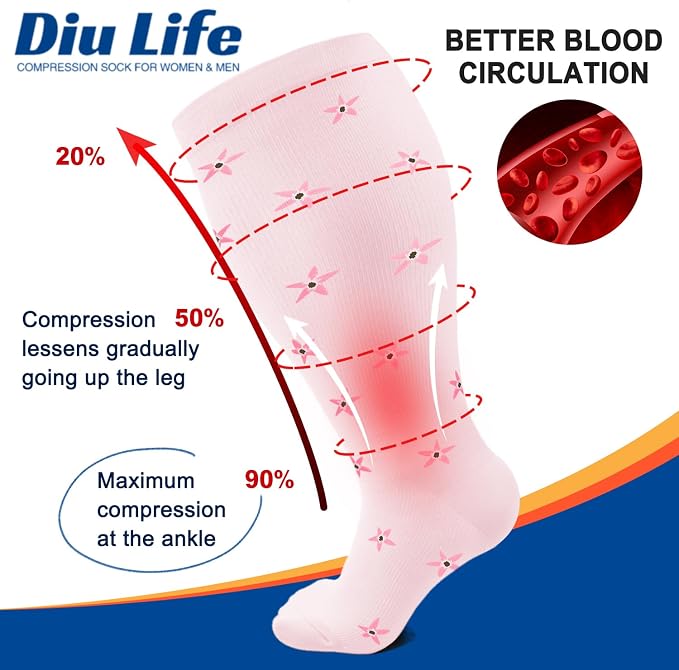 Diu Life Plus Size Compression Socks for Women & Men 15-20 mmhg Extra Wide Calf Knee High Support Socks for Circulation - Image 3