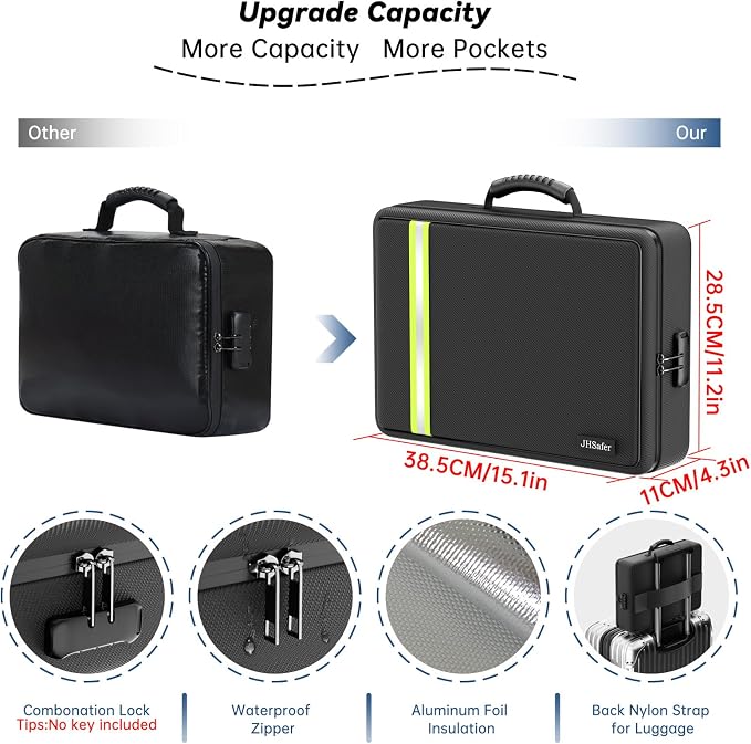 JHSafer Fireproof Document Bag with Lock for Letter/A4 Files, Soft | 5200℉ Fireproof Important Document Organizer with 13 Colorful Pockets, Portable Safe Storage for Home Travel Office - Image 3