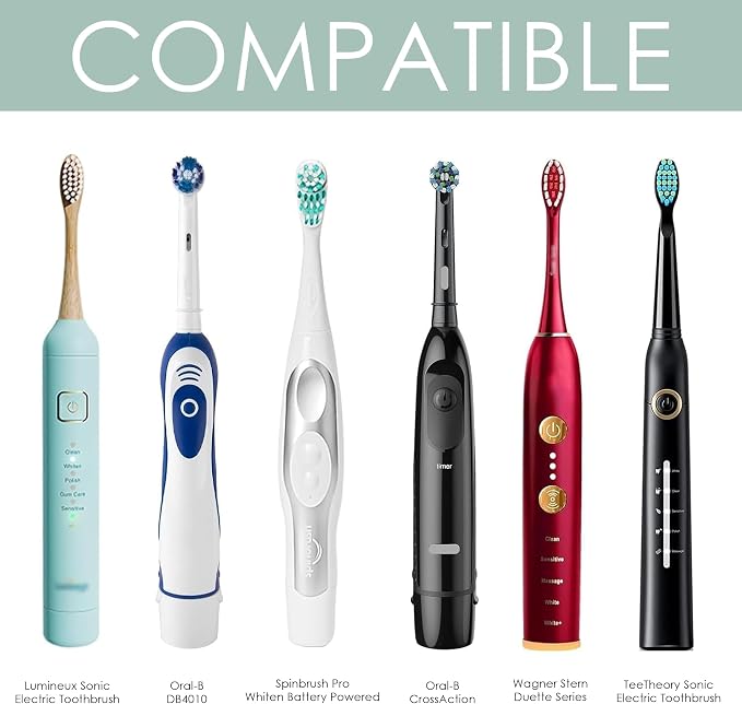 Dual Electric Toothbrush Case, Portable Bag for Travelling, Large Toothbrush Case Holder Compatible with AquaSonic, Sumkyle, Oral-B iO Series, Philips Sonicare (Green) - Image 2