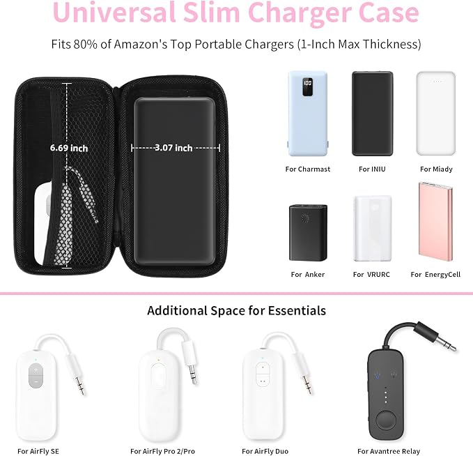iMangoo Travel Essential Electronics Organizer Charger Case Carrying Pouch | 6.5x3.2x1" Power Bank Tech Accessories Protective Storage Shockproof Portable Purse Men Women School Office Trips Must Have - Image 2