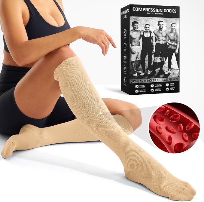 Compression Socks for Women and Men(3 Pairs)15-20mmHg - Best Circulation Support Socks - Image 4