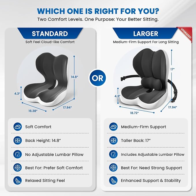 Large Car Seat Cushion with Lumbar Support Pillow for Long Sitting | Hollow Design for Coccyx, Reducing Sciatica Pressure, Tailbone & Lower Back Comfort, Memory Foam Cushion, Non-Slip for Chair - Image 2