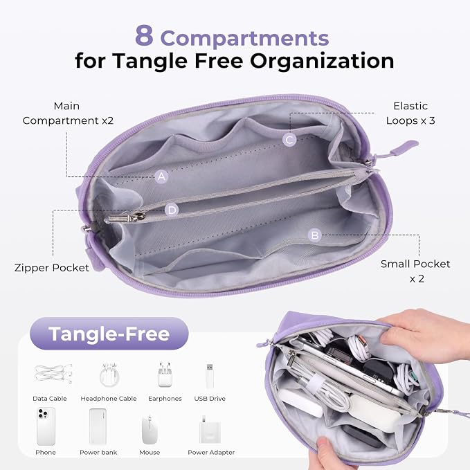 FYY Travel Cable Organizer - 8 Compartments, Lightweight, Water Repellent | With Wrist Strap, Portable Tech Pouch for Cord Charger, Travel and Business Trips Use, Soft Shell Nylon, Purple (Large) - Image 4