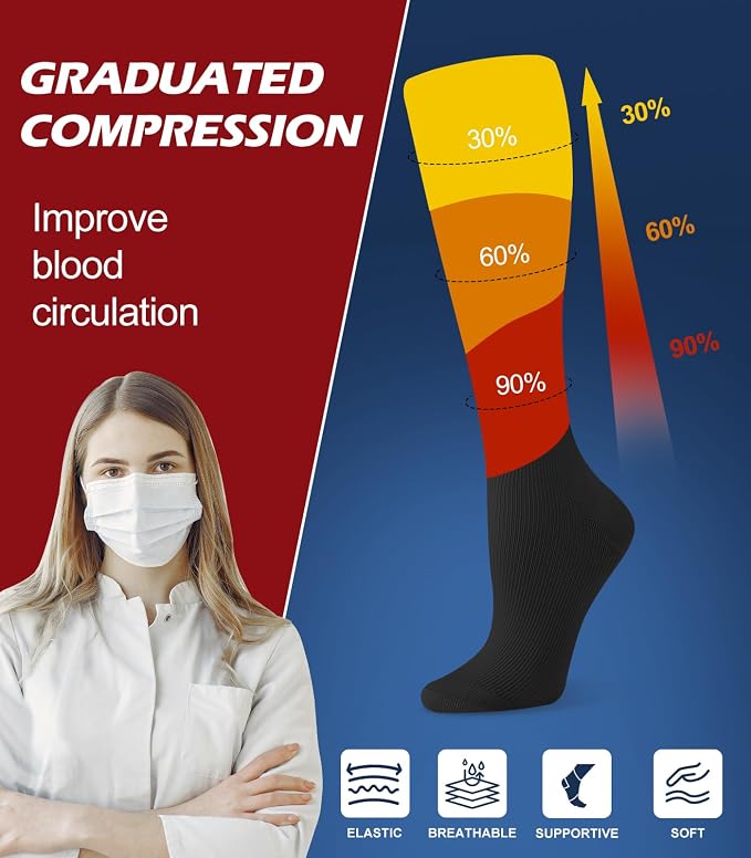 Breslatte Compression Socks for Women Men 15-20 mmHg | Graduated compression stockings knee high athletic support socks for travel running flying nurse pregnant - Image 2