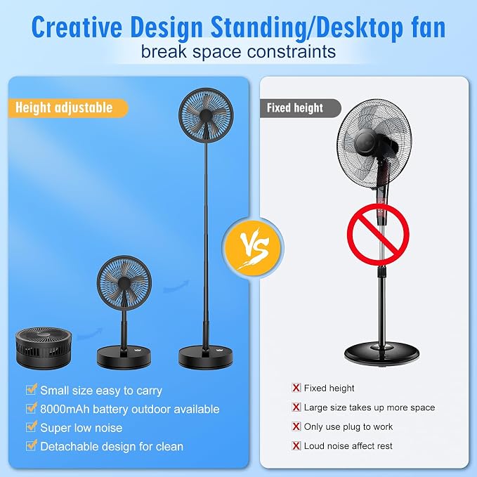 Portable Foldable Rechargeable Oscillating Fan - 8.6" 8000mah Remote Fan | Battery Operated USB C Small Fan Quiet Table Desk Fan Folding Standing Pedestal Fan for Bedroom Rome Office Camping Travel - Image 4