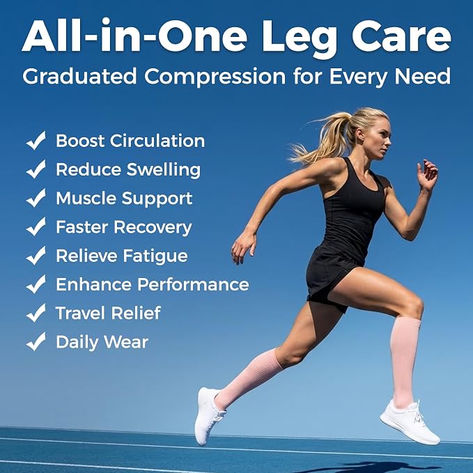 Compression Socks for Women & Men 15-20 mmHg, Knee High, 3 Pairs | Graduated Compression, Supports Circulation, Ideal for Nurses, Pregnancy, Travel, Flights, Running & Athletic Edema - Image 2