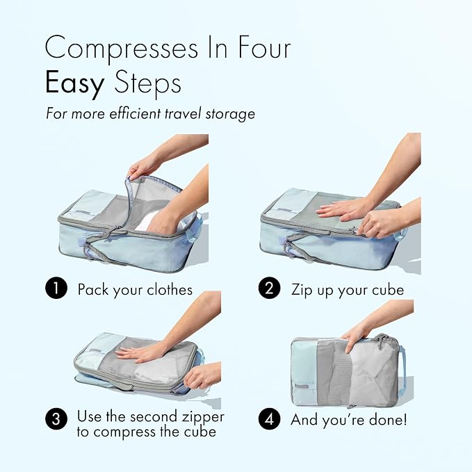 (Not Made In China) 6pc Compression Packing Cubes For Travel, Suitcase and Luggage Space Saver Organizer Bags, Lightweight, Waterproof, Durable, Blue - Image 3