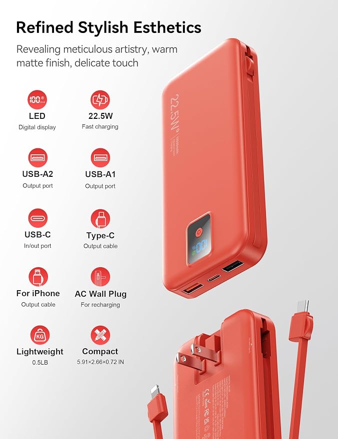 Portable Charger 12000mAh 22.5W w/Built-in Cable & Wall Plug Red | 22.5W fast charging, LED display, Charging 5 devices at once, Pass through charging, TSA approved, Compatible with iPhone - Image 6