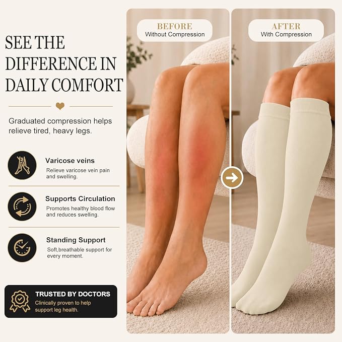 4 Pairs-Compression Socks for Women&Men Circulation-Best Support for Nurses,Running,Athletic - Image 2