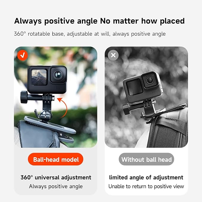 TELESIN 360° Swivel Ball-Head Backpack Clip Mount for Action Cameras | Dual-pivot 360° ball head and serrated spring clip for stable POV shooting; fits GoPro, DJI, Insta360 and AKASO. - Image 3