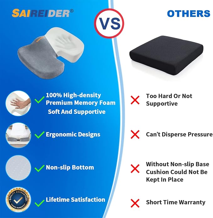 SAIREIDER Seat Cushions for Office Chairs, Memory Foam Coccyx Cushion Pads for Tailbone Pain, Sciatica Relief Pillow, Car Seat Cushion, Correct Sitting Posture (Grey) - Image 4