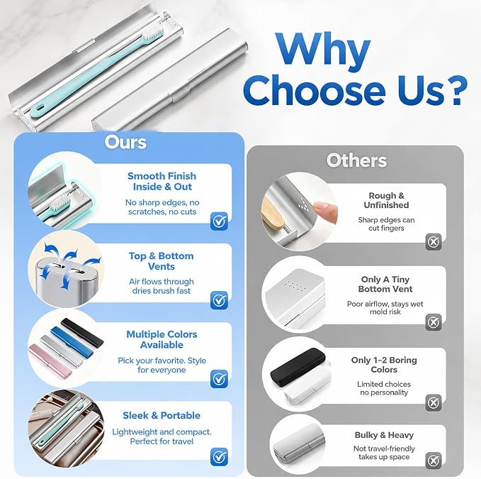 Portable Toothbrush Travel Case: 3 Pack Breathable & Dirt-Proof Hotel Camping Outdoor - Aluminum for Storage Recyclable Traveler (3, Multicolor) - Image 2