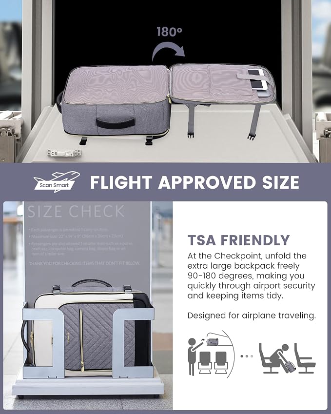 LOVEVOOK Large Travel Backpack for Women, 50L Carry on Backpack Airplane Approved, TSA Personal Item Travel Bag for Women fits 18" Laptop, Waterproof Carry on Bags for airplanes with 3 Packing Cubes - Image 2