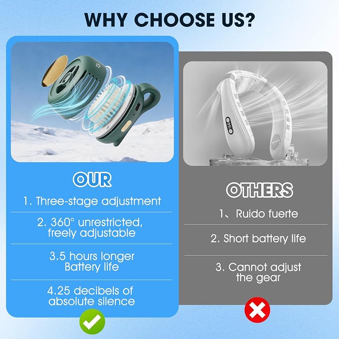 Timeno Portable Clip-On Bladeless Fan, Mini USB Rechargeable 360° Rotatable Fan, 3-Speed Silent Personal Cooling Fan for Outdoor Travel Office (Green) - Image 9