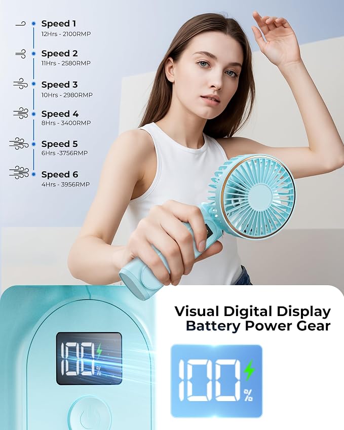 TUNISE Portable Handheld Fan, 4000mAh, 180 Adjustable, 6 Speed Wind, USB Rechargeable Foldable Fan with Real-Time Electricity Display - Image 5