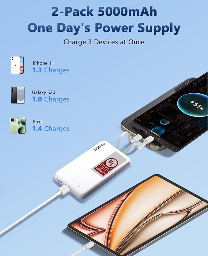 Miady UL Listed 2-Pack Small Portable Charger 5000mAh Power Bank for Travel | 18.5Wh丨Built-in 2 Cables丨3 Outputs 2 Inputs丨Compatible with iPhone Android etc丨Flight-Safe丨for Backpack Campingl丨Green+Purple - Image 5